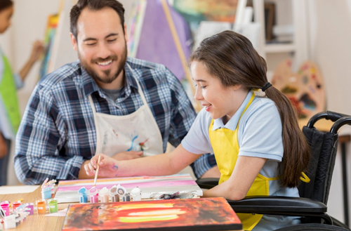 Atendimento Educacional Especializado - A.E.E