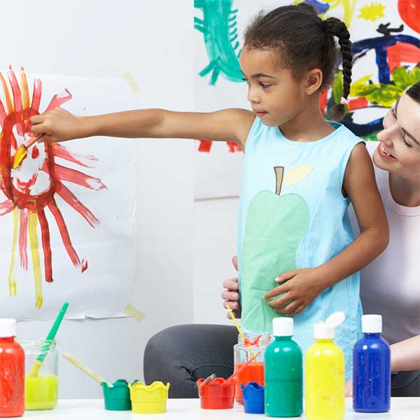 Neurociências e Aprendizagem